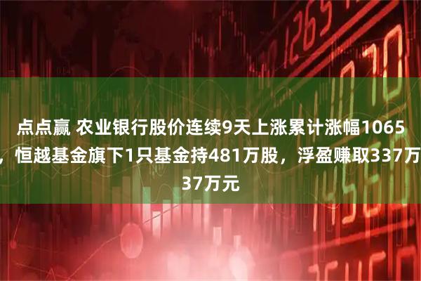 点点赢 农业银行股价连续9天上涨累计涨幅1065%，恒越基金旗下1只基金持481万股，浮盈赚取337万元