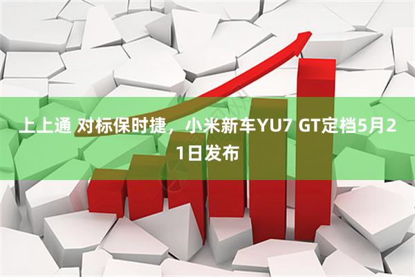 上上通 对标保时捷，小米新车YU7 GT定档5月21日发布