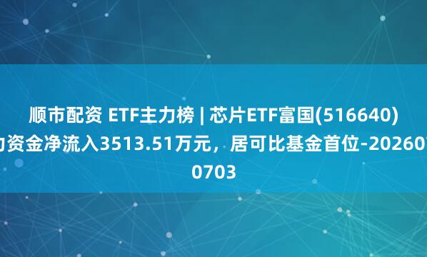 顺市配资 ETF主力榜 | 芯片ETF富国(516640)主力资金净流入3513.51万元,居可比基金首位-20260703