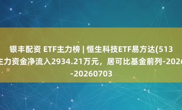 银丰配资 ETF主力榜 | 恒生科技ETF易方达(513010)主力资金净流入2934.21万元，居可比基金前列-20260703