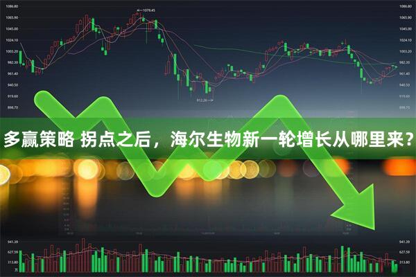 多赢策略 拐点之后,海尔生物新一轮增长从哪里来?
